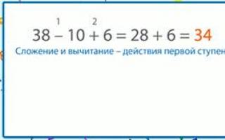Порядок выполнения математических действий