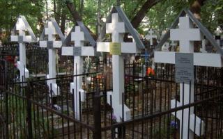 О святом мученике уаре и церковной молитве за неправославных Молитва об умершем некрещеным св мученику уару