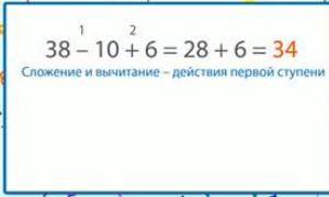 Порядок выполнения математических действий